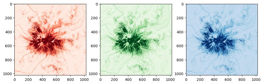../../_images/0f78519f54b8599e0509c860a35f9cf46bd284da8a4d45384b633283ee027ee7.png