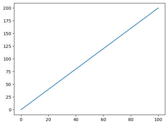 ../../_images/280c072e1ad3a95bbcaff590145fba5731248d9e5db11e495a6d7b8bb8f21c56.png