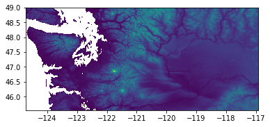 ../../_images/28a7db5b8b0f0c7033cc4d3b351097f2f98769aef50ade33c298f1f5f08df34a.png