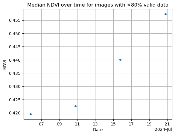 ../../_images/487cecc319d50a37255ecbacd91155fbace1346a9d65ca746633a28eab3a6d02.png