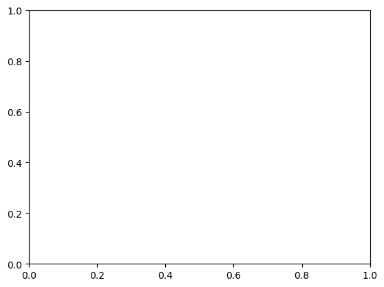 ../../_images/9787f8a2451f2e7e36145ae170b7a0df1c349c31116bdd2985cc12a5f053b850.png