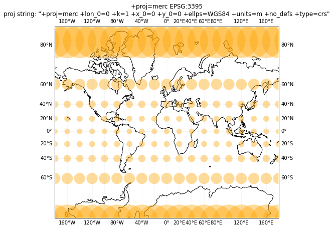 ../../_images/decd25ba2eeb0bd4ef60615ace4dd10542b5223e1f563b2d0a88f83bae632bd6.png