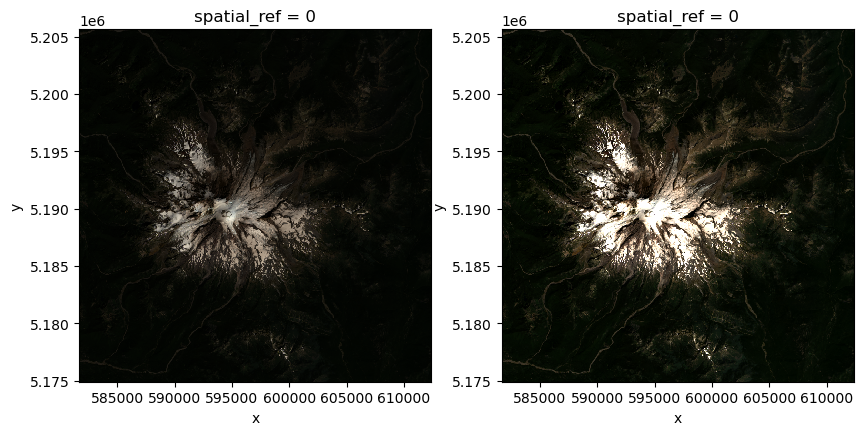 ../../_images/e29f3153175d9e34afba3eaf658e9699f534bdd35474a3eb9d293247aa470fc5.png