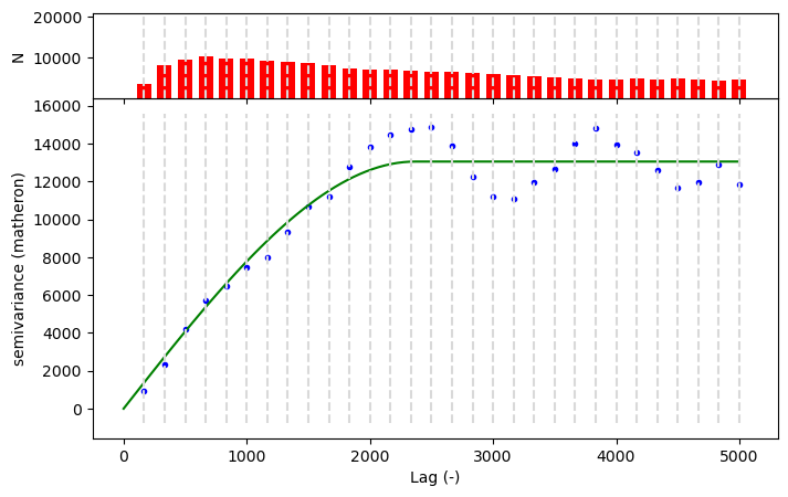 ../../_images/e3b14c93cdf58bdd05caa895696f20ad807c78041cbcb8ba5ec24a825a058fcb.png